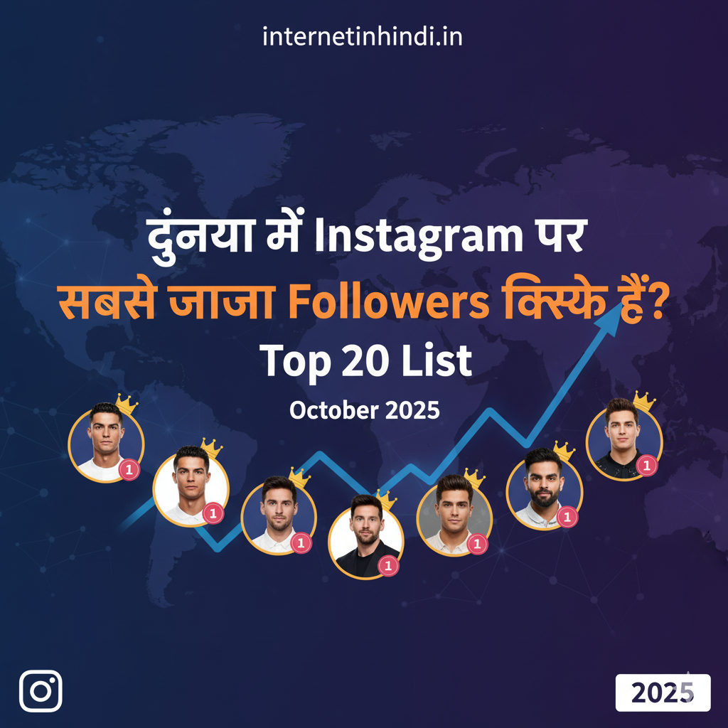Instagram पर सबसे ज्यादा Followers किसके हैं